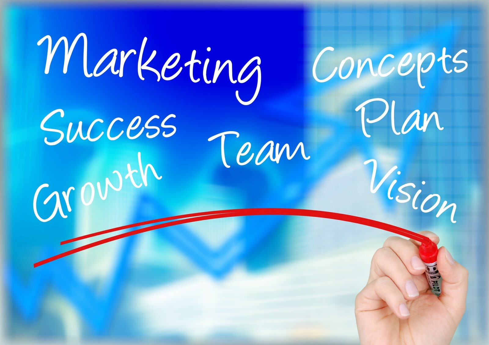 Is Video Integrated Into Your Marketing Plan? Part 2